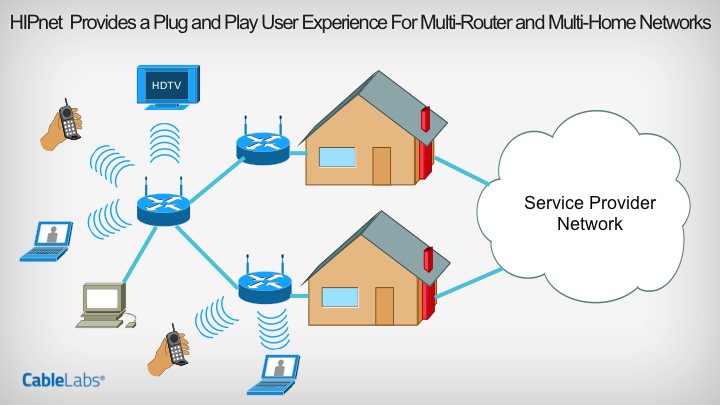 How to Optimize Your Home Network for Seamless Connectivity