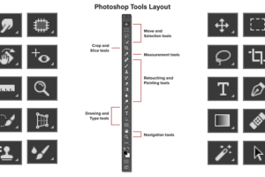 How to Draw Shapes with the Shape Tools in Photoshop